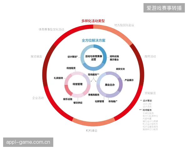 赛事运营方如何纠偏跨城传播过程中版权资产价值被严重低估的偏差？